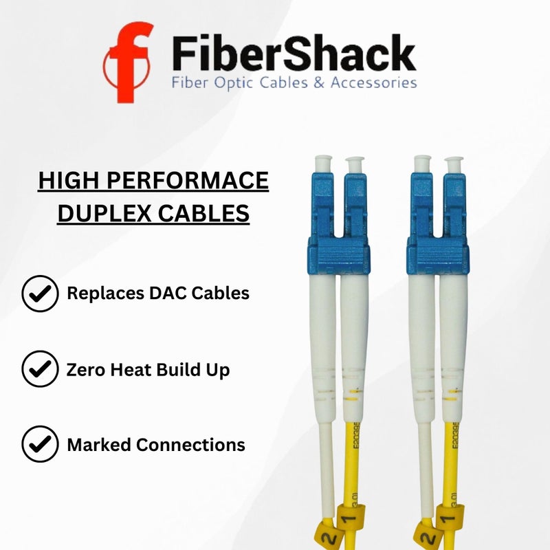 Fibershack - 3ft / 1M LC to LC Fiber Patch Cable - Duplex - Single Mode Fiber - LCUPC to LCUPC - LSZH SM OS2 Optical Patch Cable - Built for Professionals - Image 2
